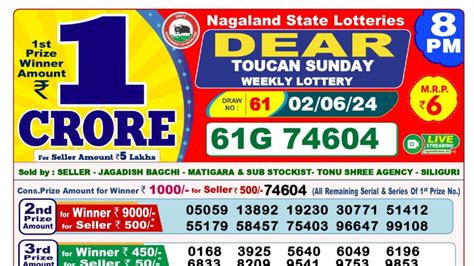 nagaland state lottery old|Iba pa.